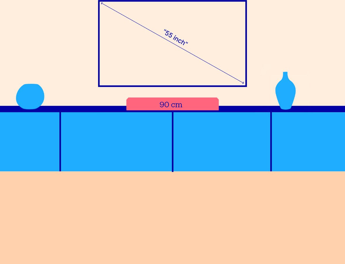 Enceintes Caissons de basse intégrés TV / PC / Téléphone