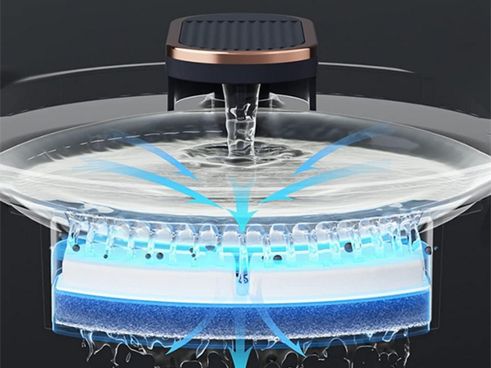 Abreuvoir automatique pour  chien et chat automatique bol d'eau