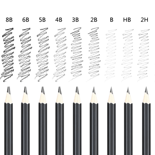 Coffret de croquis 29 pièces Maaleo 26134